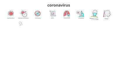 AE 15484 病毒防护主题平面动画图标 ae素材源文件